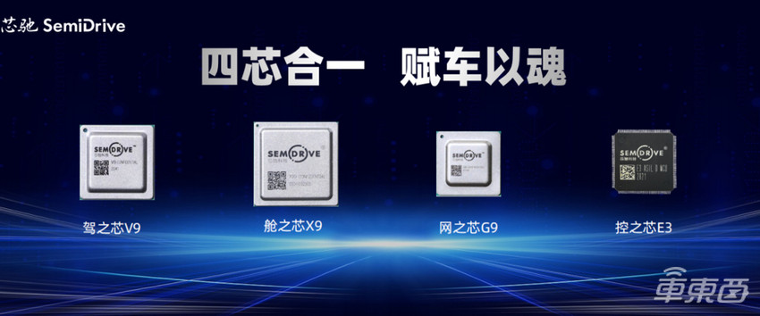 高性能MCU，打通实现整车智能的最后一公里