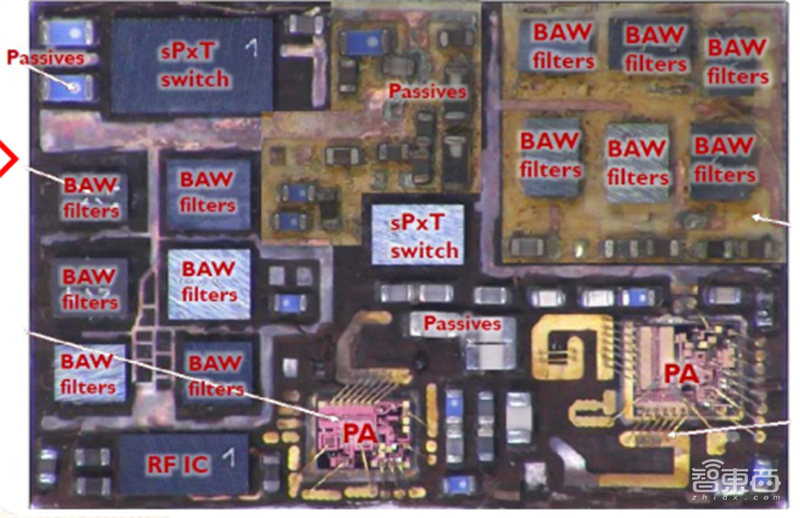 揭秘射频芯片，5G时代芯片之王，国产替代的芯片桥头堡【附下载】| 智东西内参