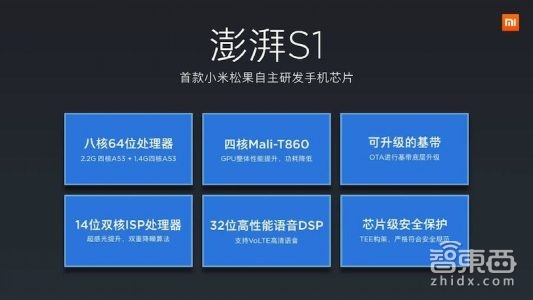 伟大时刻:小米的命门
