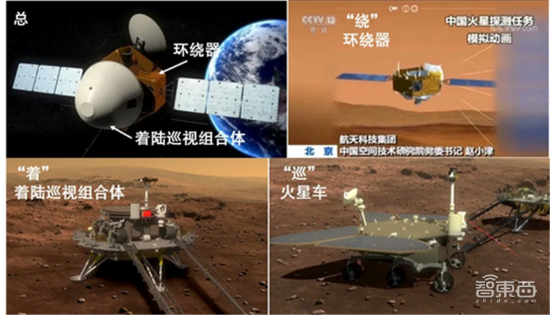 天问一号火星着陆，比NASA早发7天为何晚到3个月？真相是…