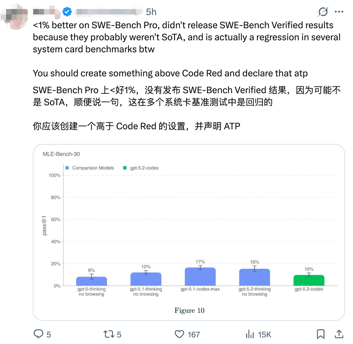 OpenAI最强编程模型登场,实测竟又被Gemini 3 Flash按趴下