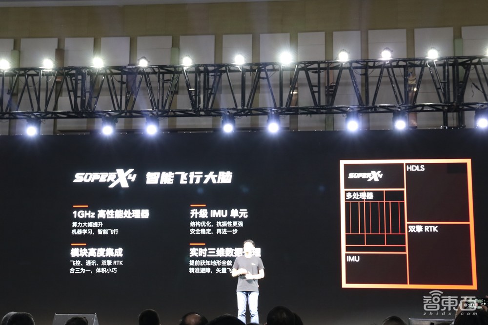 极飞推4款农业科技新品，无人机覆盖42国7.8亿亩农田