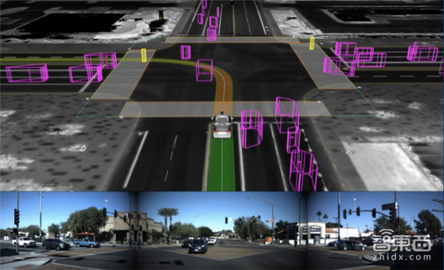 谷歌自曝无人驾驶核心技术!700亿估值Waymo炼成之谜【附下载】| 智东西内参