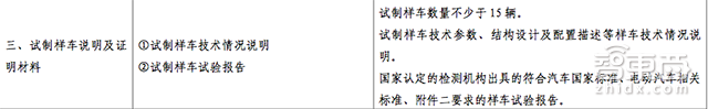 新造车向传统车企“投降”背后:一纸资质定生死!