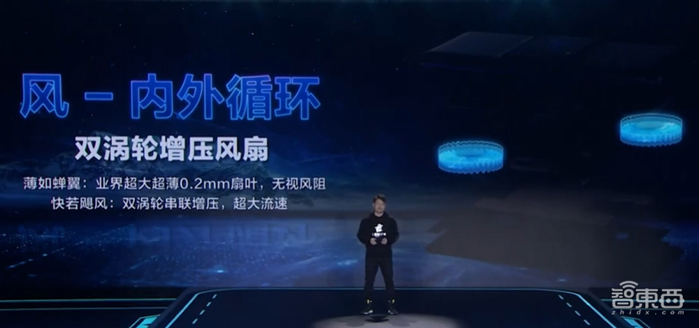 双风扇散热85万分屠榜,“八指操控”?联想做了个能打电话的游戏机