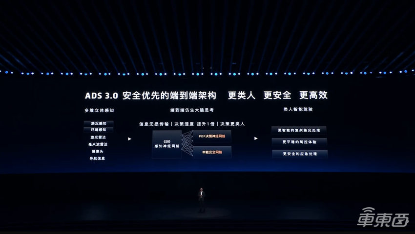 首款“华为系MPV”32.99万开卖!鸿蒙座舱乾崑智驾都有了,预售订单已超2万台