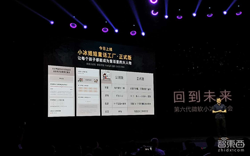 将腾讯华为小米都拥入怀中 微软小冰今天终于商业化了！