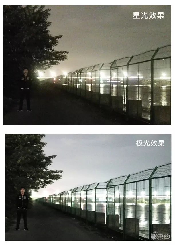 安防走入“黑夜”！暗战寂静无声