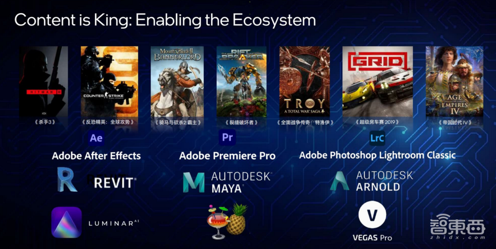 12代酷睿首发评测:干翻苹果碾压AMD,英特尔逆风翻盘稳了?