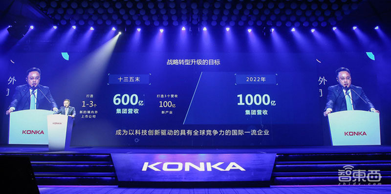 11个涨停股价翻倍!解密康佳造芯疑云,四年前布局三家公司