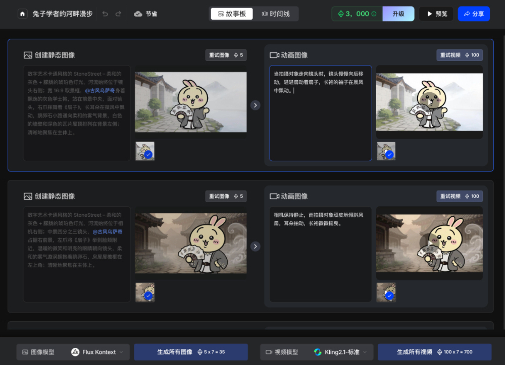 靠搞抽象冲进月活300万！前谷歌华人团队玩起“一键故事”，卷出vlog神作