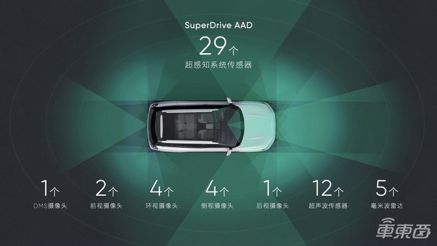 李一男的首款车难产，竟跟众泰汽车有关