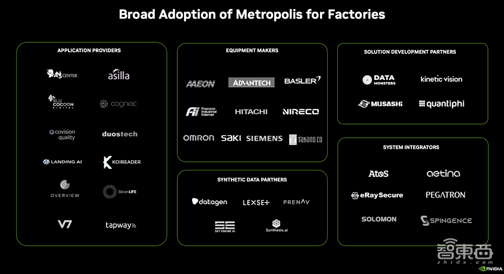 助攻智能工厂数字化!英伟达用生成式AI利器优化质控流程