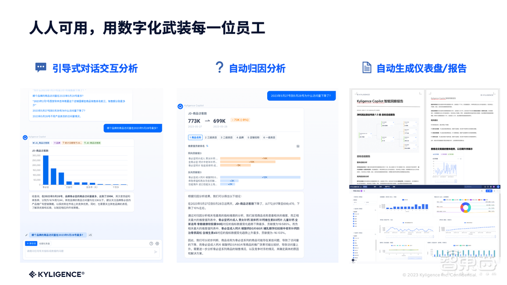 Kyligence升级AI数智助理，接入多款国产大模型
