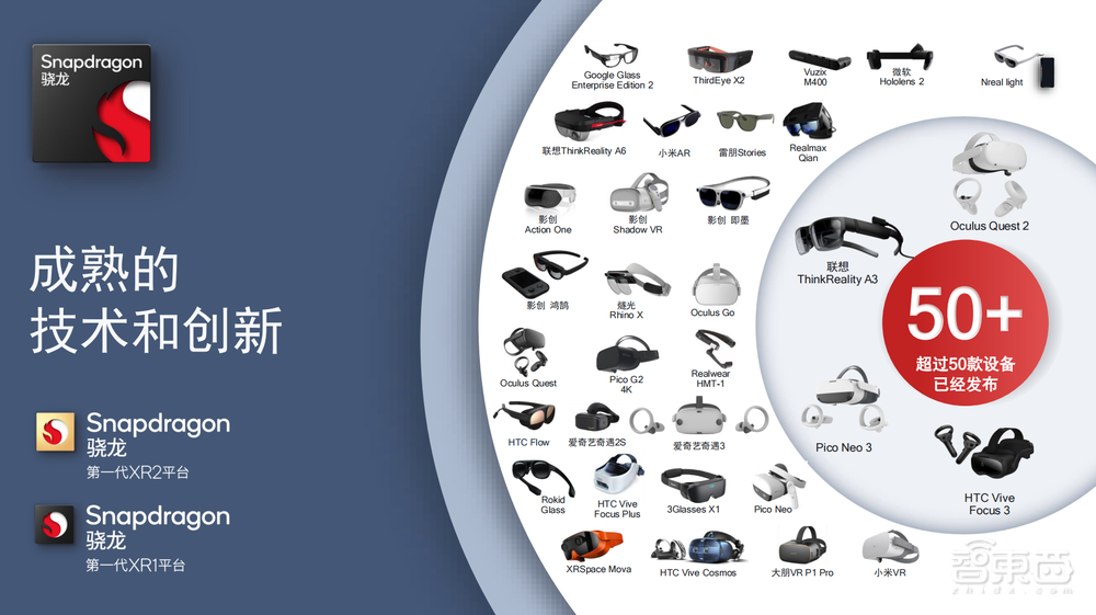 5G+AI+XR,高通藏在元宇宙里的三驾马车