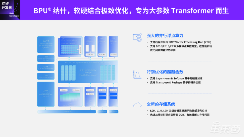 地平线 Horizon SuperDrive 最强解析:优雅从容——下一代城区领航新范式