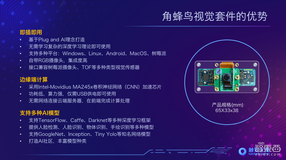 【PPT下载】6大要素、4个案例！快速读懂模块化AI