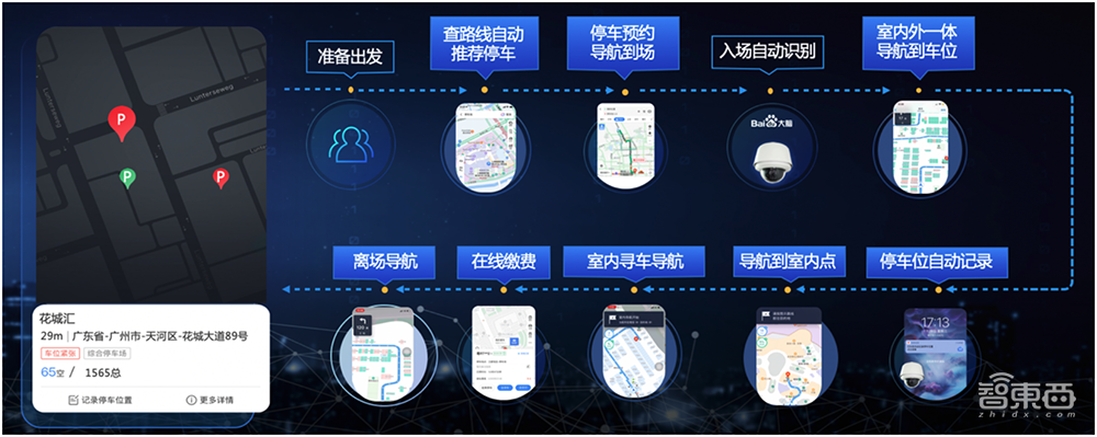对话百度地图总经理：解析新一代AI地图的融合创新成果，即将上线“新手导航”模式