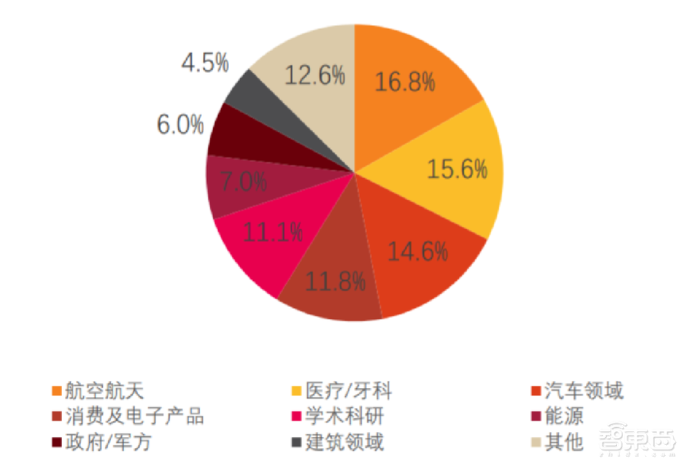 蘋果秋季春晚隱藏看點(diǎn)！Apple Watch工藝大改，這些大陸龍頭被帶飛