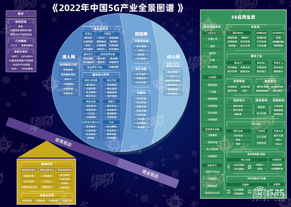 “智微见著·踏物寻机”！2021中国AIoT产业年会顺利召开！