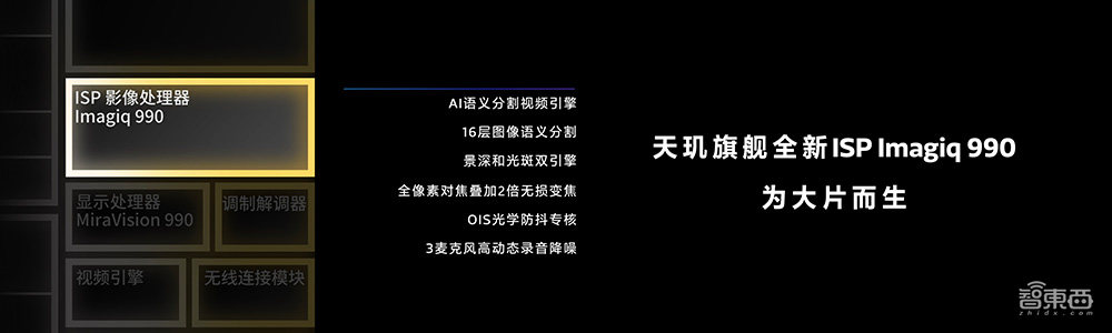 联发科天玑9300发布,首发全大核架构,130亿参数大模型本地跑