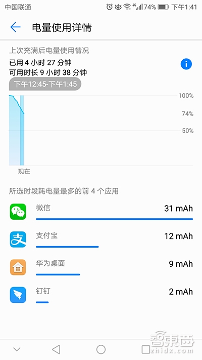 48小时超长待机的华为手机 电量竟是靠AI抠出来的