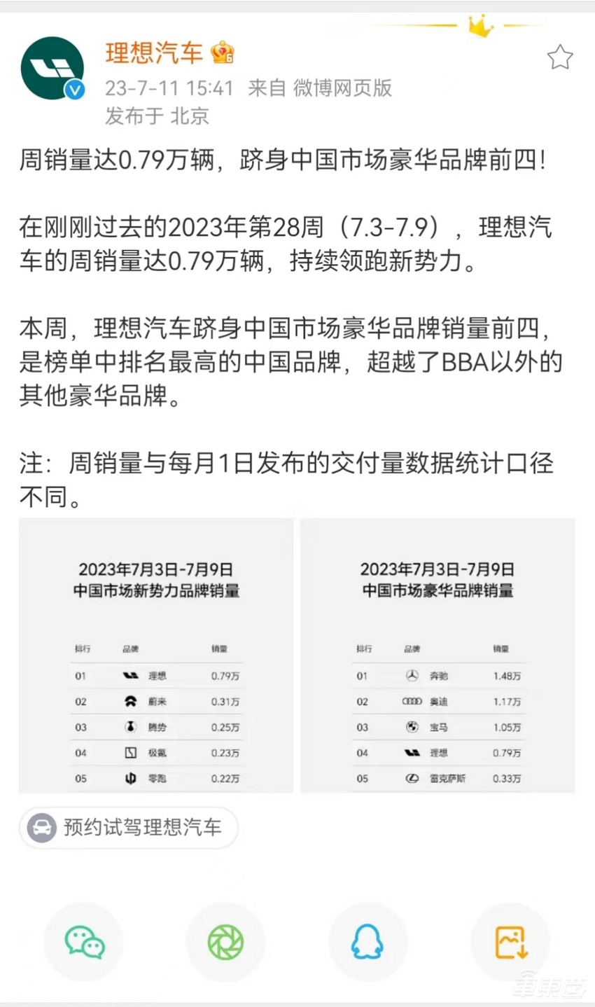 小鹏高管质疑理想周销量榜：小鹏汽车数据是假的！无需每周公布销量炒作