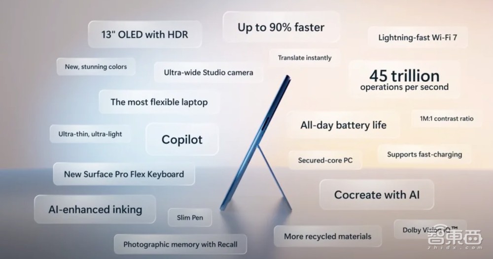 微软向苹果开火！AI PC全家桶装上GPT-4o，AI实时聊天教你打游戏，高通赢麻了
