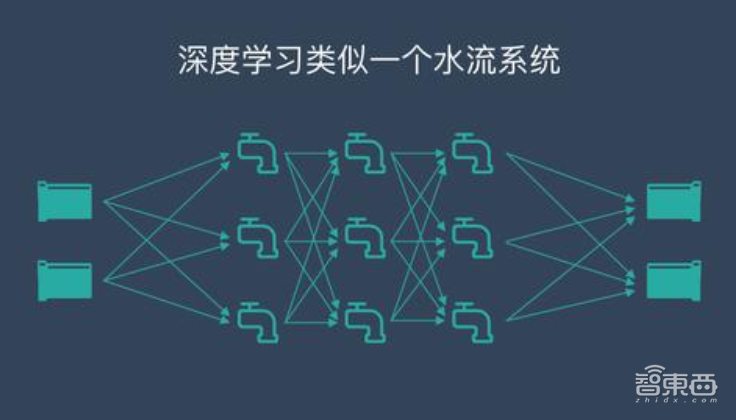 《海上钢琴师》、开国大典视频超清修复背后,AI超分算法的高光与阴影