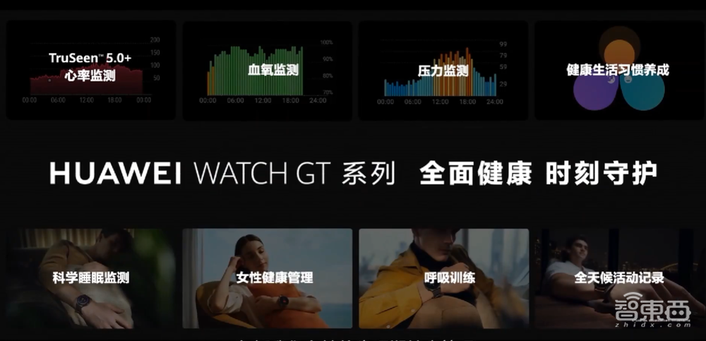 用七年时间，华为改写了运动健康赛道的玩法