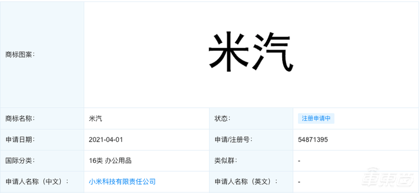 小米造车百天，雷军干了五件大事！