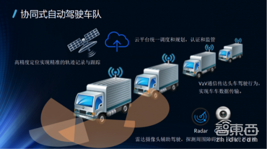 一文读懂!V2X凭什么成为自动驾驶的千里眼
