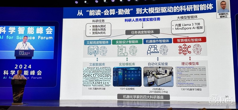 信息量爆棚的AI for Science盛会！多位院士集中开讲，用AI破解材料难题、蛋白质密码
