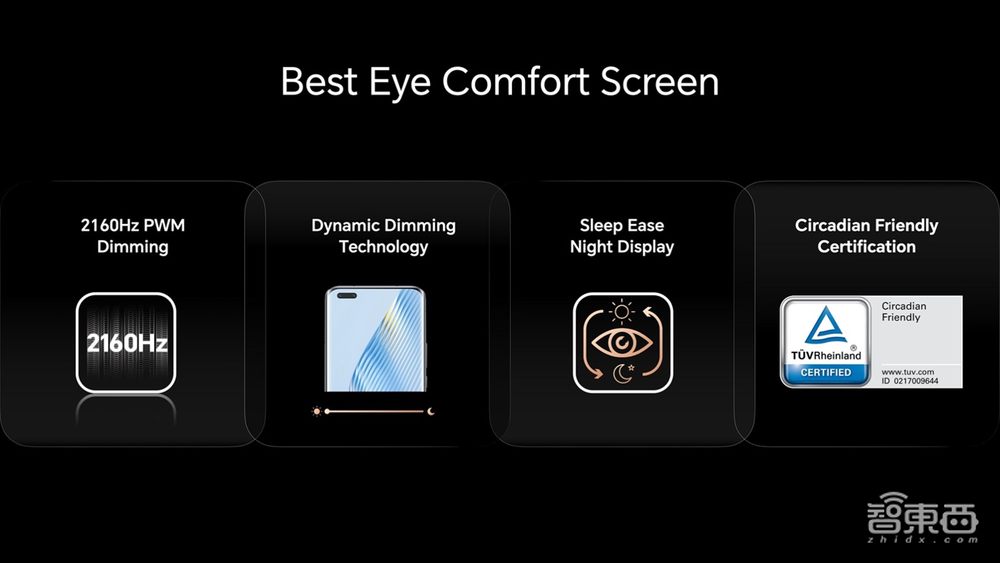 硬刚苹果三星，荣耀在全球市场接过华为的枪