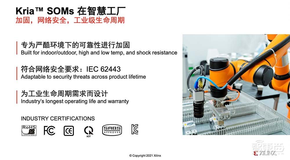 赛灵思刘珊珊：自适应、可编程平台正在加速工业视觉