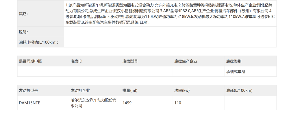 华为宝骏首款合作车型亮相，小鹏G7增程版也来了！9月工信部车展8大新车解读