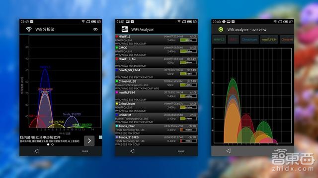 千兆有多强?极路由三代对比体验