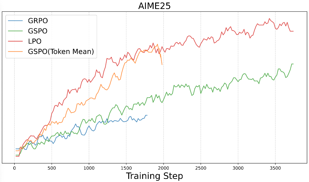 国产万亿参数模型开源,FP8训练,性能超DeepSeek V3.1