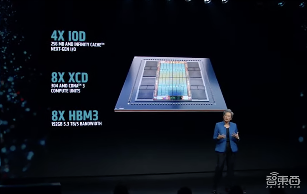 AMD最强生成式AI核弹发布!跑大模型性能超H100,预告下一代AI PC处理器