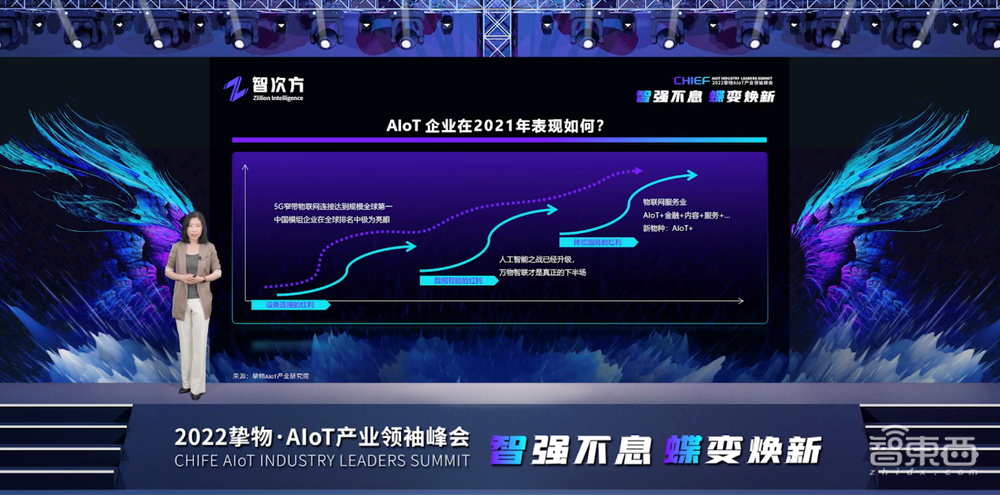 智强不息·蝶变焕新——2022 挚物·AIoT产业领袖峰会圆满落幕！