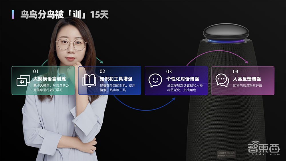 把“AI大模型”装进智能终端，阿里全球第一家交卷？