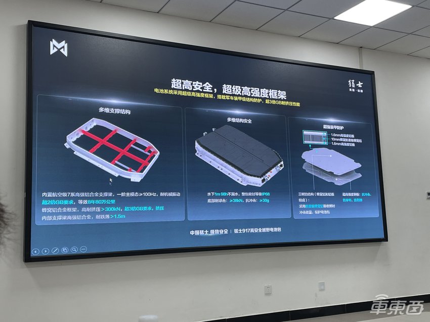 东风猛士917传承军车标准，打造强悍电池安全设计，轻松通过四大魔鬼挑战