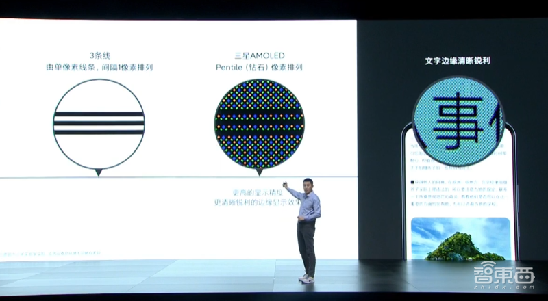 7.88毫米机身塞下50倍潜望式镜头,小米10青春版2099元发布