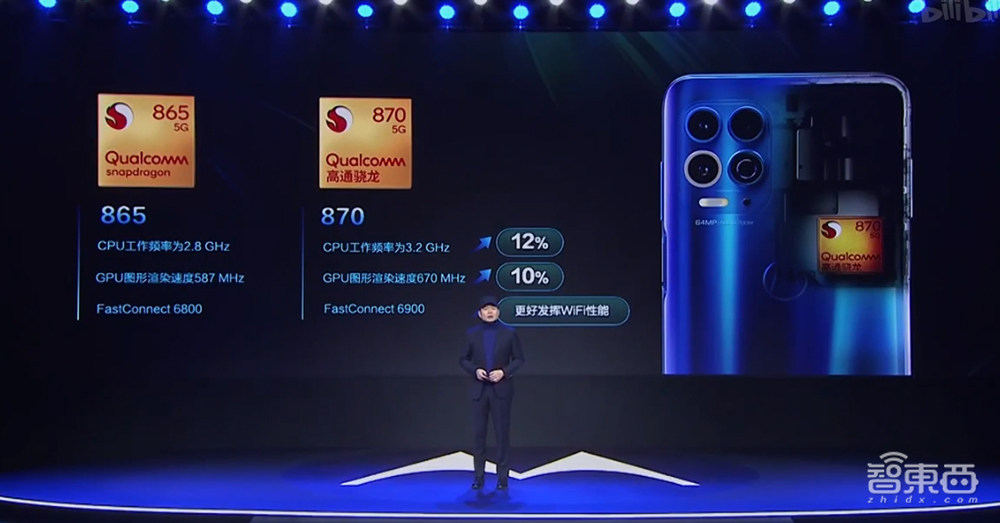 摩托羅拉殺回中國(guó)安卓市場(chǎng)？1999元首發(fā)驍龍870旗艦機(jī)