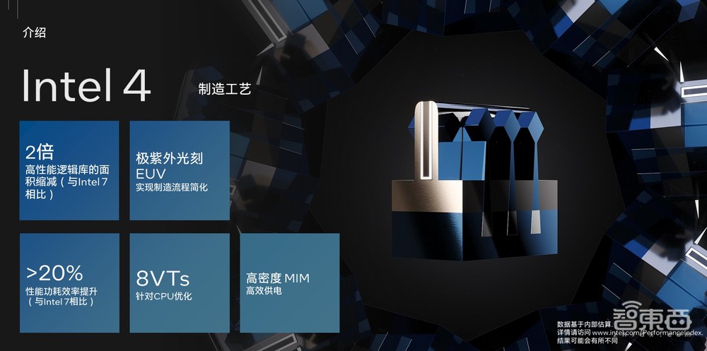 解密英特尔Meteor Lake新架构:Intel 4工艺首秀,能效和AI亮大招