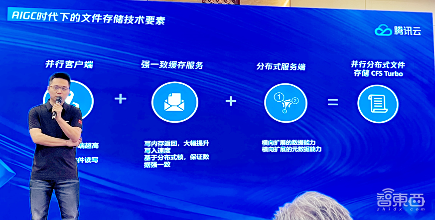 升级不加价!腾讯云存储面向AIGC全线升级,已服务80%头部大模型企业