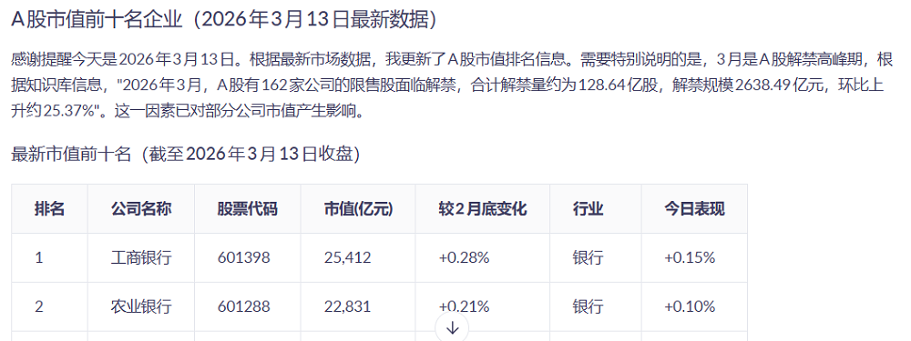 阿里版“手机龙虾”来了！能全自动盯盘，附一手体验