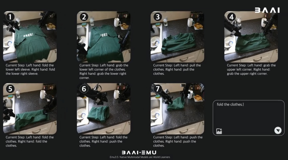 世界模型的下一个阶段是什么?智源研究院给出了答案