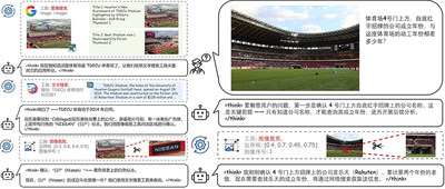 国产开源模型卷赢Gemini 3 Pro、GPT-5.2，最强多模态推理大模型易主？