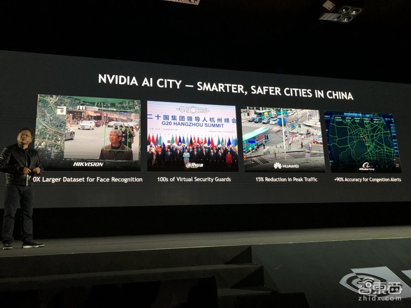 黄仁勋北京激情演讲2小时:搞定国内10大科技巨头 发布最强AI引擎!【附百张完整PPT】